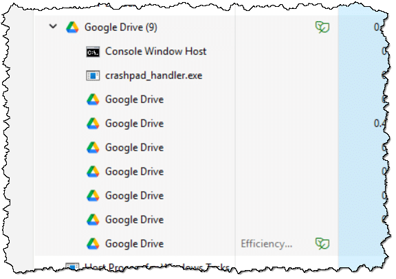 Google Drive processes in Task Manager.