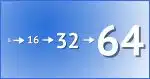 Progression: 8 to 16 to 32 to 64.