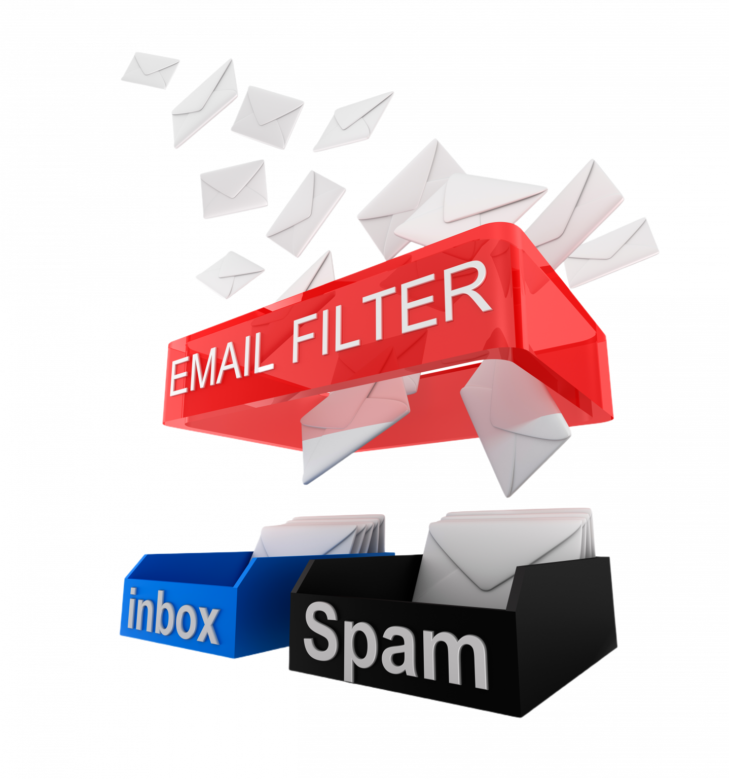 why-is-my-email-going-to-spam-email-best-practices-in-5-parts