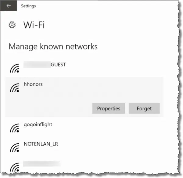 List of known networks