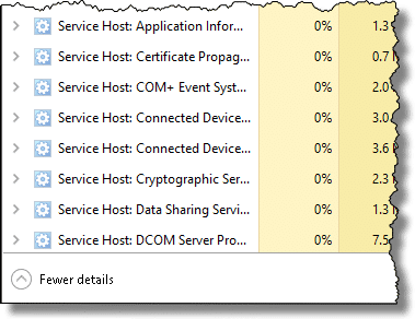 SVCHost in Windows 10 Task Manager