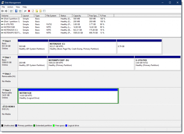 Disk Management utility