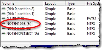Drive letter assigned