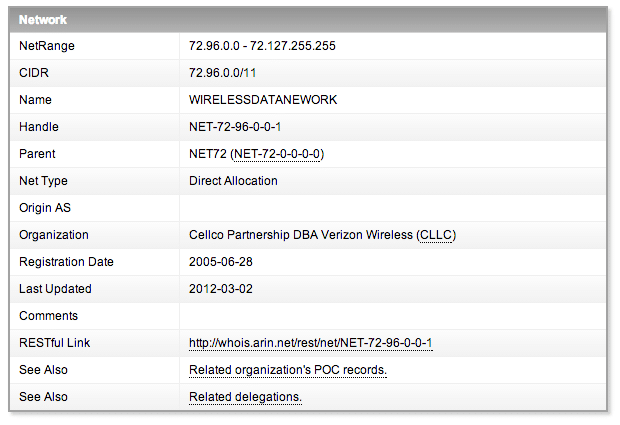 ARIN Whois Results