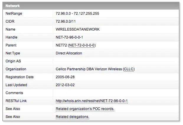 ARIN Whois Results