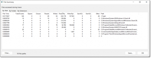 Process Monitor File Report