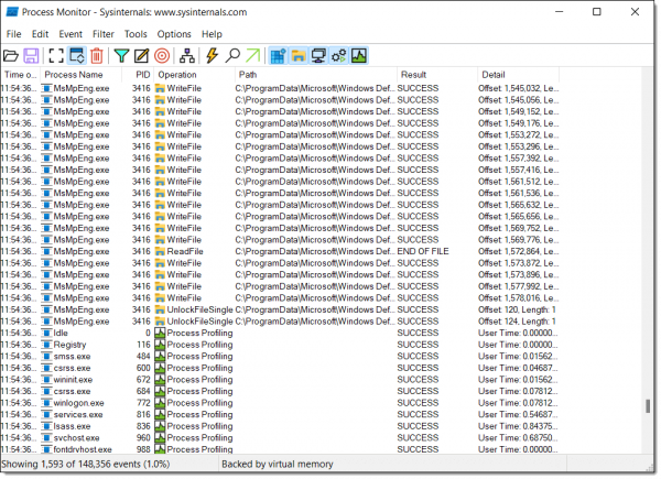 Process Monitor default results.