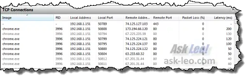 TCP Connections List