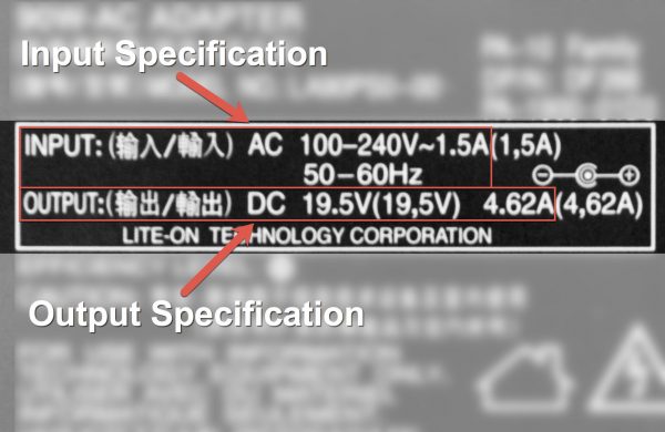 Power supply input and output specifications