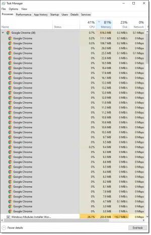 Google Chrome in Task Manager with a single tab open.