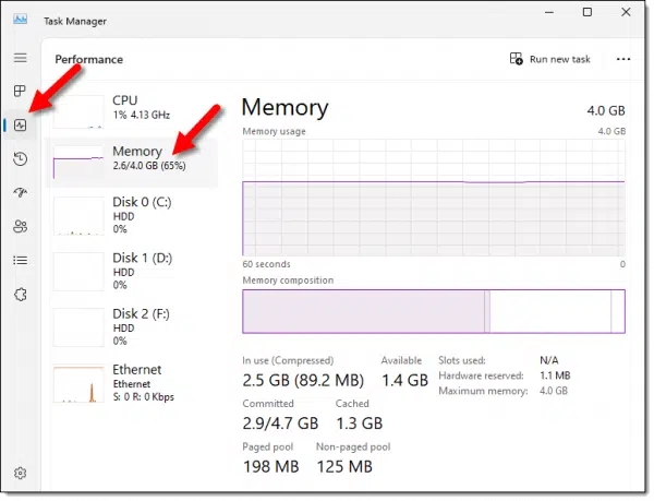 Task Manager Performance tab showing Memory usage.