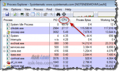 Process Explorer sorted by CPU