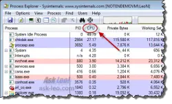 Process Explorer sorted by CPU