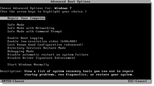 Windows 7 Boot Options