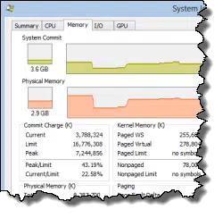 Memory Usage