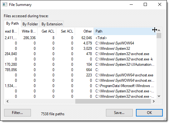 Process Monitor File Activity showing filenames.