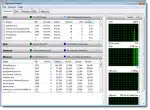 Resource Monitor Overview Tab