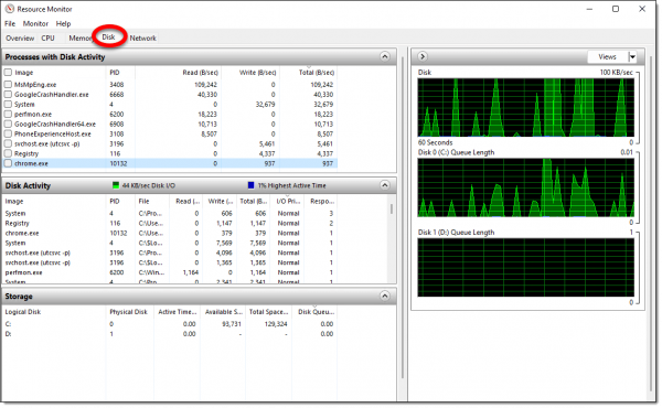 Resource Monitor Disk Tab