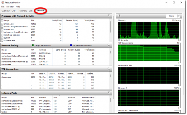 Resource Monitor Network Tab