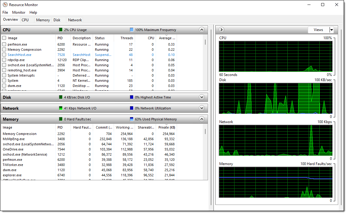 Resource Monitor (Screenshot: askleo.com)