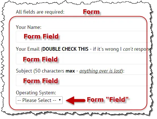 A Form
