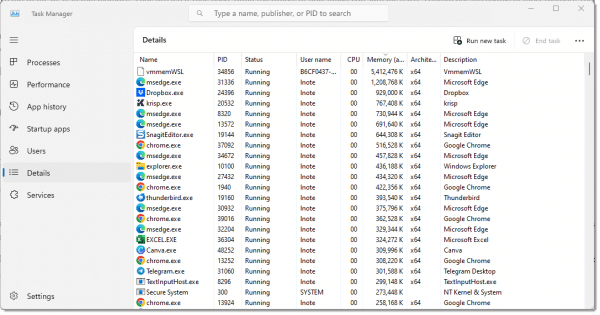 Running applications sorted by memory usage in Task manager.