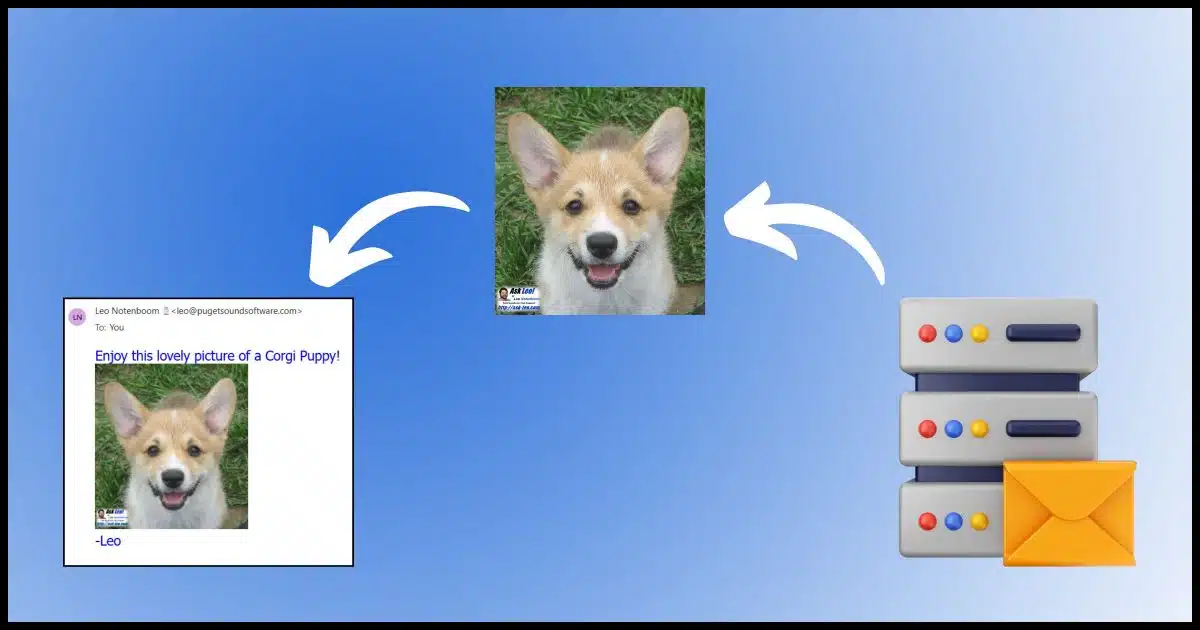 Fetching a remote image.