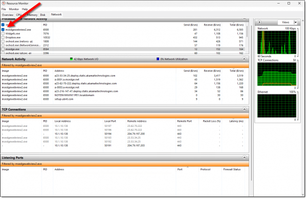 Resource Monitor: Filtered