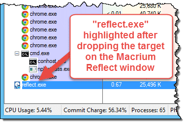 Highlighted Process