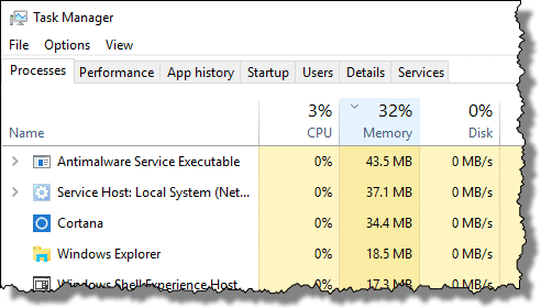 Windows Task Manager sorted by memory usage