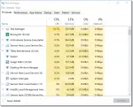 Task Manager