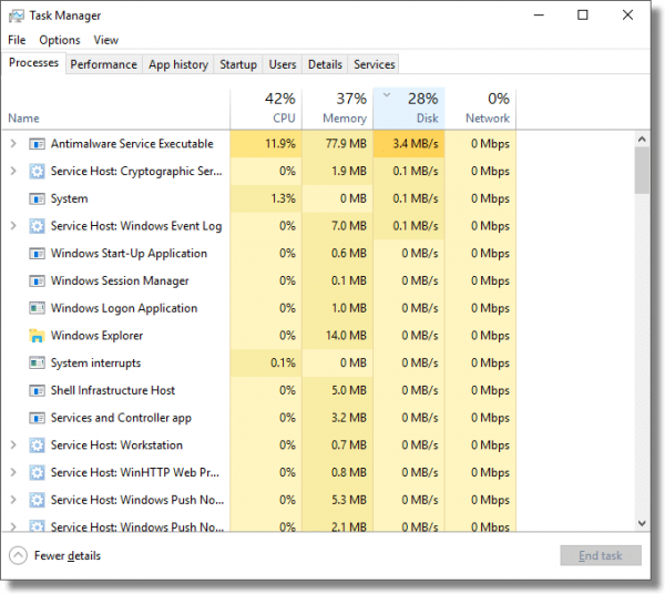 Task Manager Showing Disk Activiry