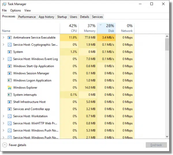 Task Manager Showing Disk Activiry