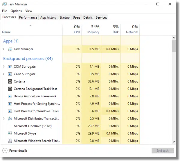Task Manager w/ Zero CPU