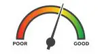 Meter