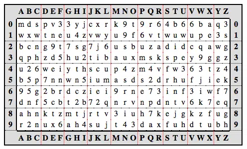 Lastpass Grid