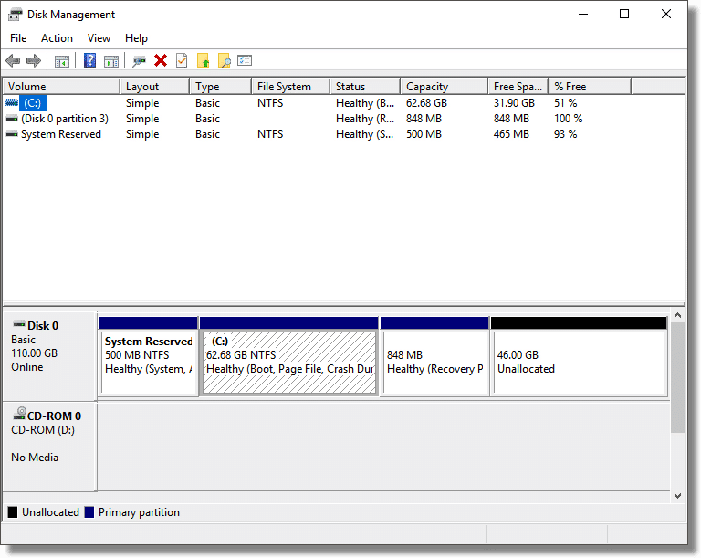 disk management format greyed out