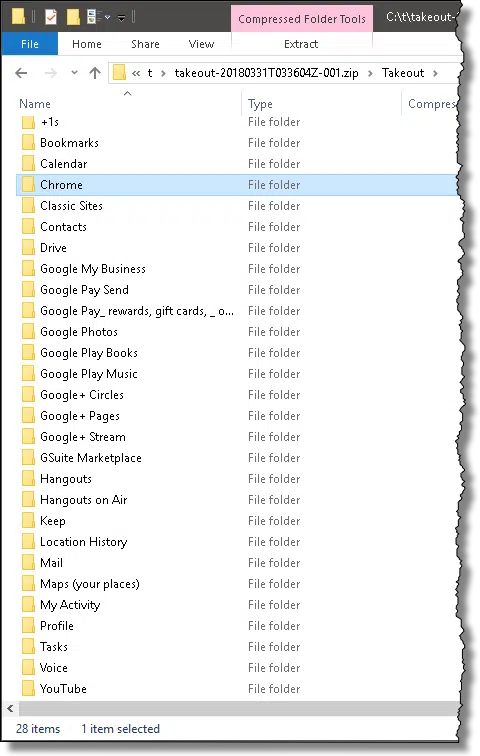 Google Takeout folders
