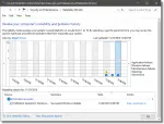 System Reliability Monitor