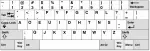 Dvorak keyboard layout