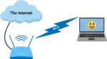 Basic Wi-Fi Setup