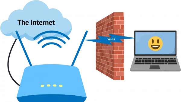 Bigger Wi-Fi Antenna