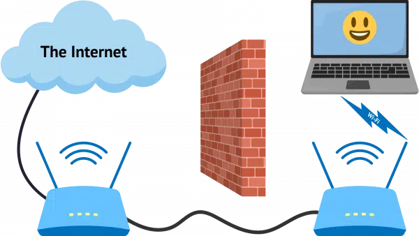 Adding an Access Point
