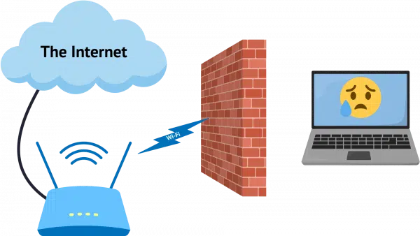 Wi-Fi Blocked