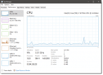CPU Display in Windows 10 Task Manager