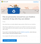 OneDrive Recycle Bin Reminder Email