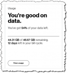 My mobile data usage