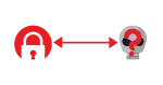 Endpoints