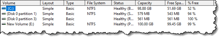 The Upper Pane in Disk Manager