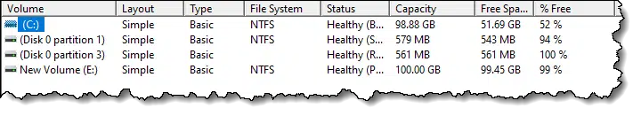 The Upper Pane in Disk Manager